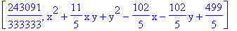 [243091/333333, x^2+11/5*x*y+y^2-102/5*x-102/5*y+499/5]